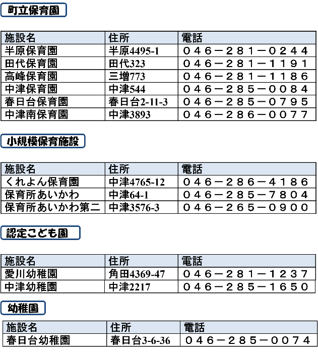 施設一覧