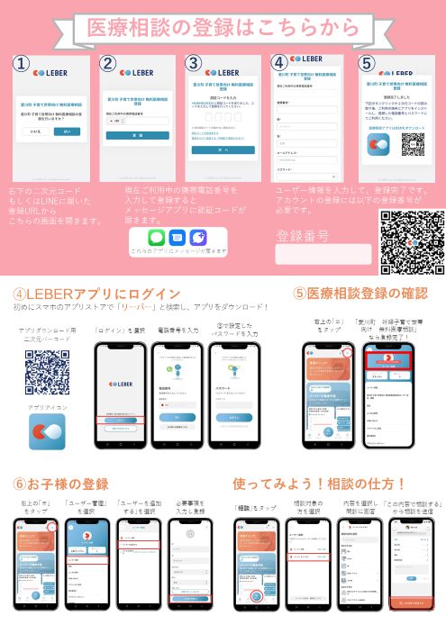 登録方法