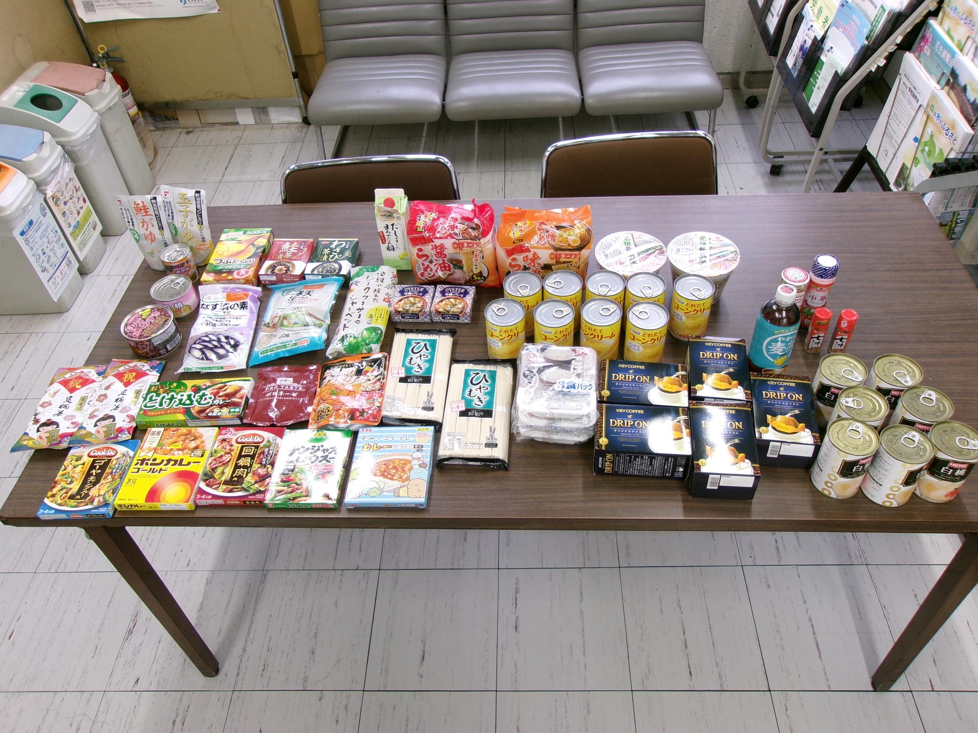 昨年寄附された食品