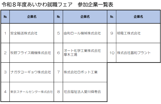 参加企業一覧
