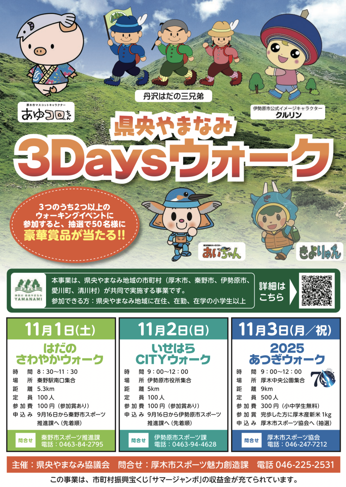 （イメージ）県央やまなみ3Daysウォーク開催！