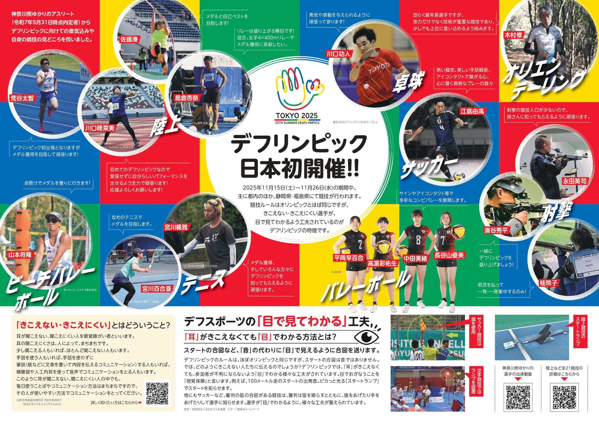 東京2025デフリンピックリーフレット（神奈川県第2弾）